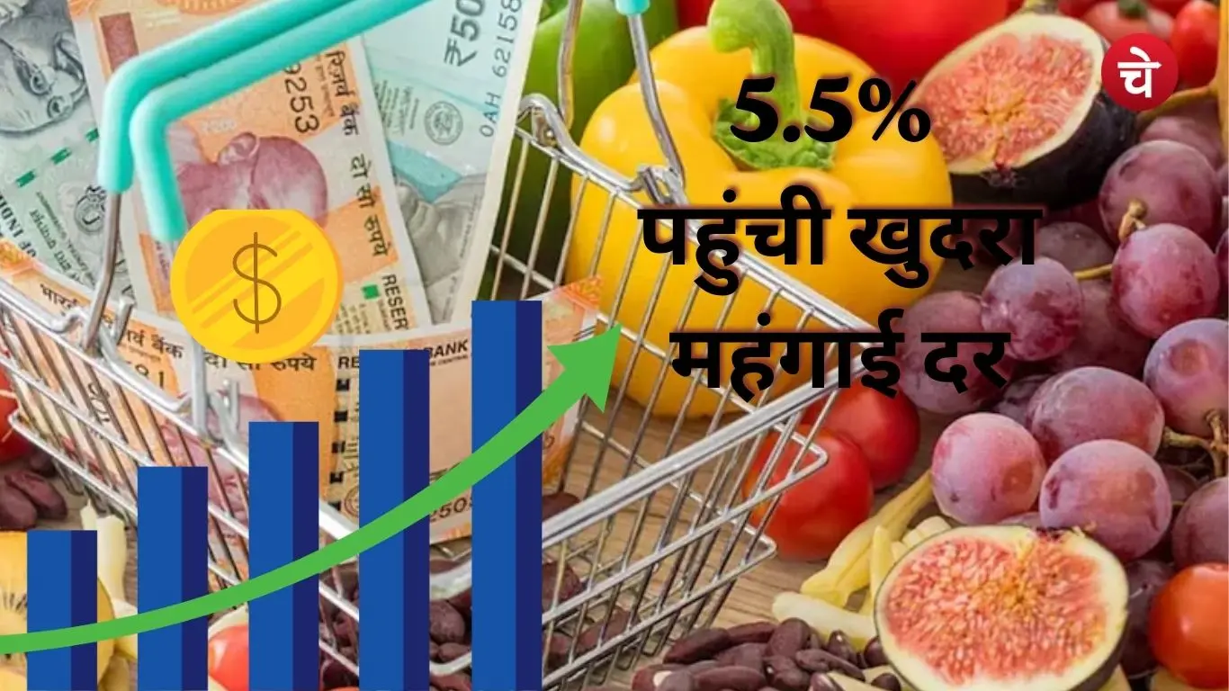 Retail inflation rose to 5.54 percent in September